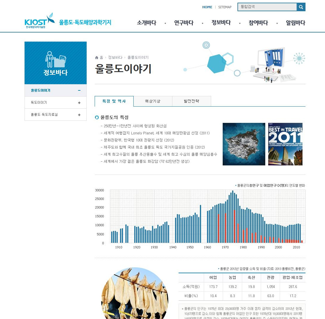 울릉도·독도해양과학기지 사이트 서브 화면