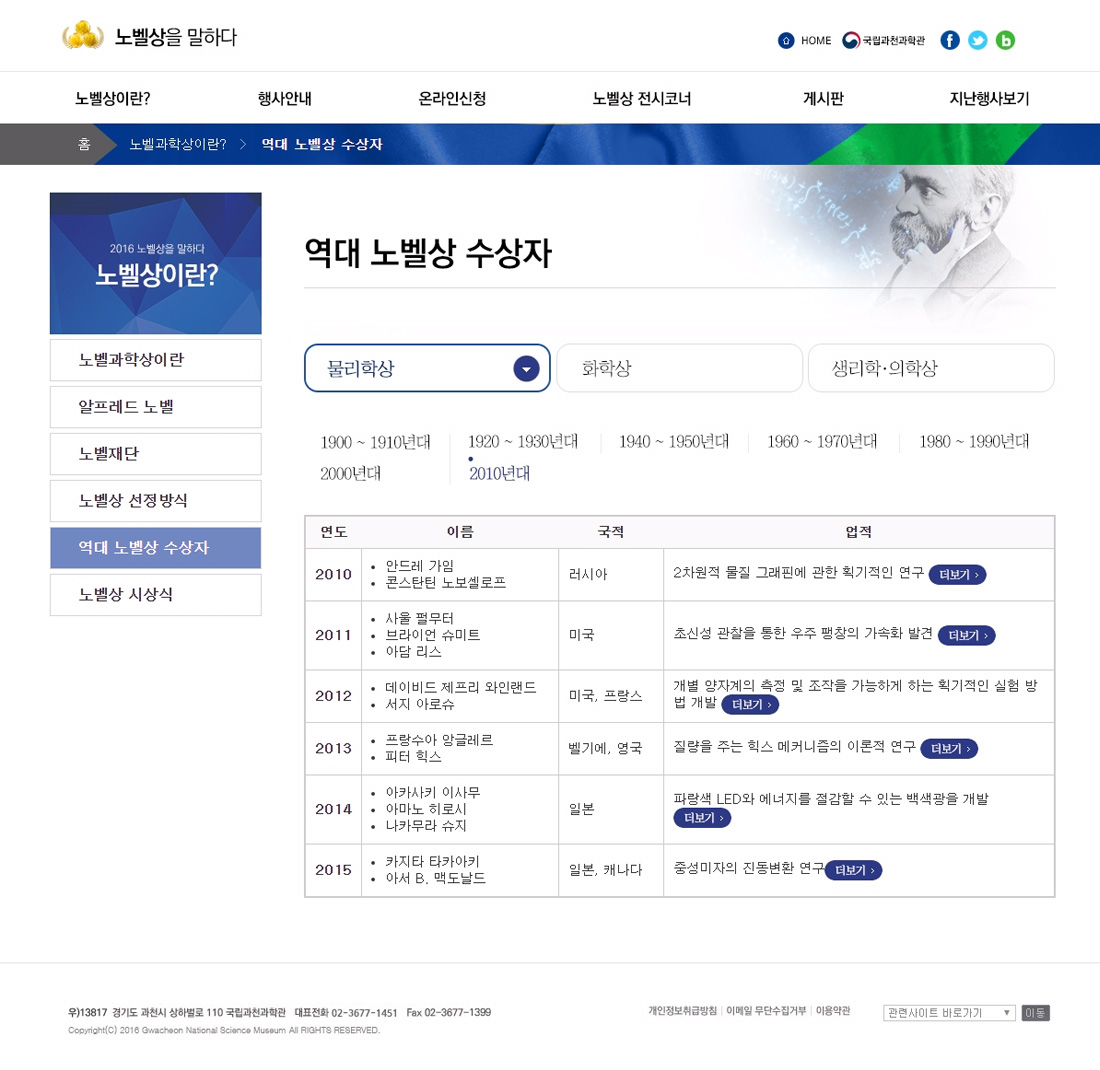 노벨상을 말하다 서브 화면
