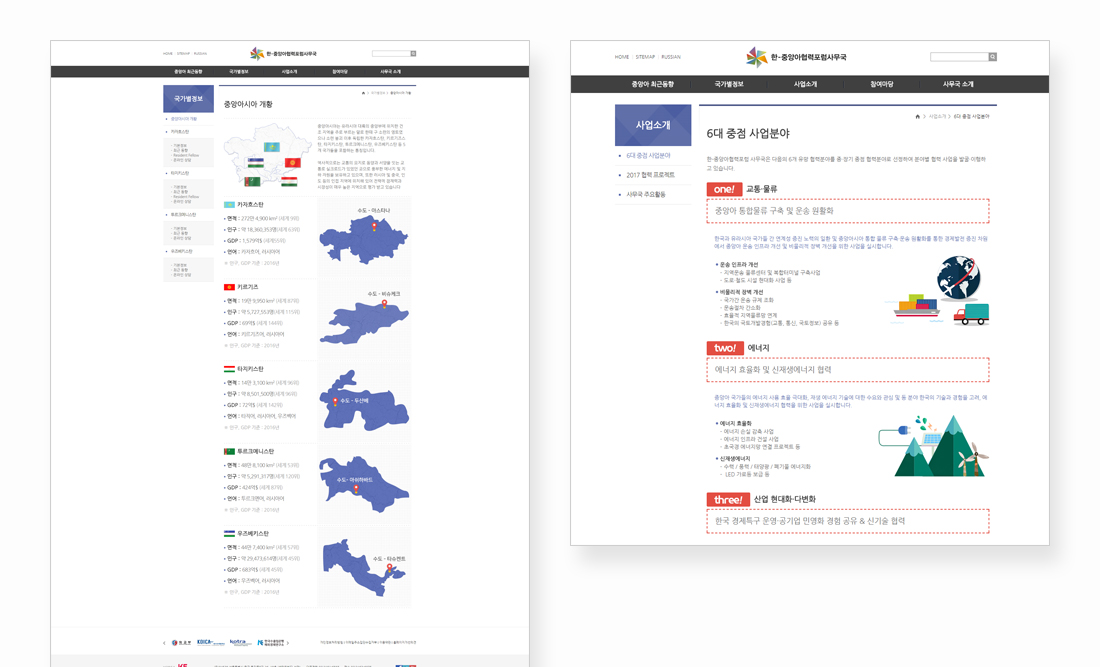 한중앙아 서브 화면